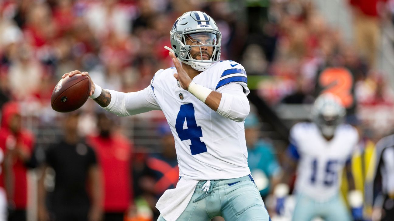 職位的結果 職位的結果