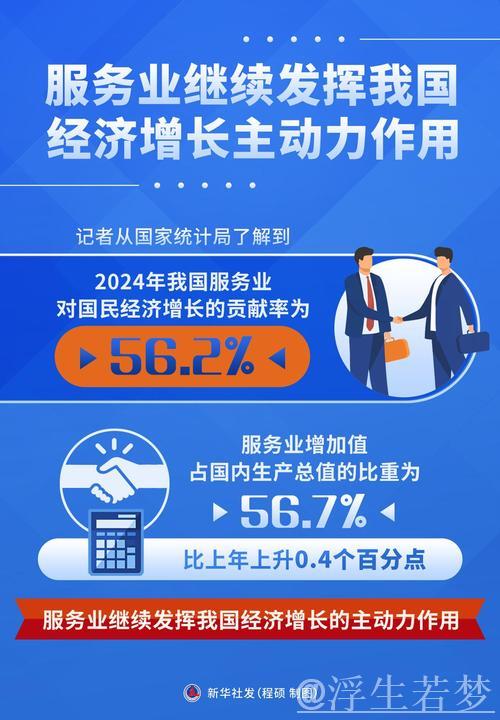 服务业持续引领我国经济增长主引擎 服务业持续引领我国经济增长主引擎