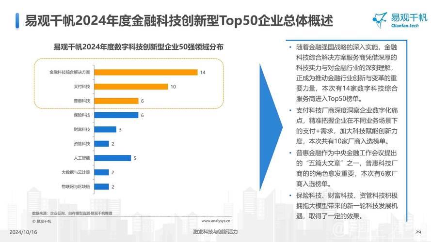 外资金融机构纷纷看好中国科技未来发展潜力