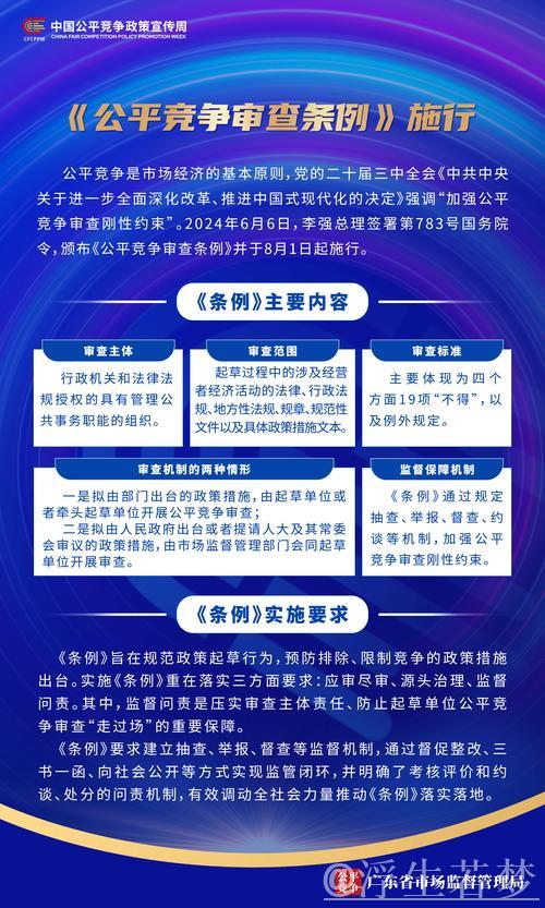 推动民营经济高质量发展丨细化公平竞争审查条例 全面护航市场公平