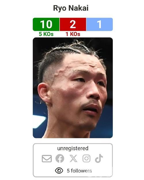 超轻量级WBC过渡拳王战:伊萨克·克鲁斯对决拉蒙·罗奇 超轻量级WBC过渡拳王战:伊萨克·克鲁斯对决拉蒙·罗奇