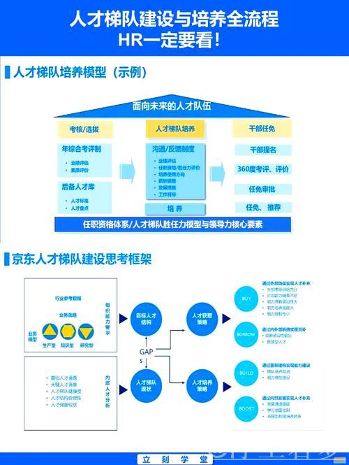德州市打造人才选拔多维体系 德州市打造人才选拔多维体系
