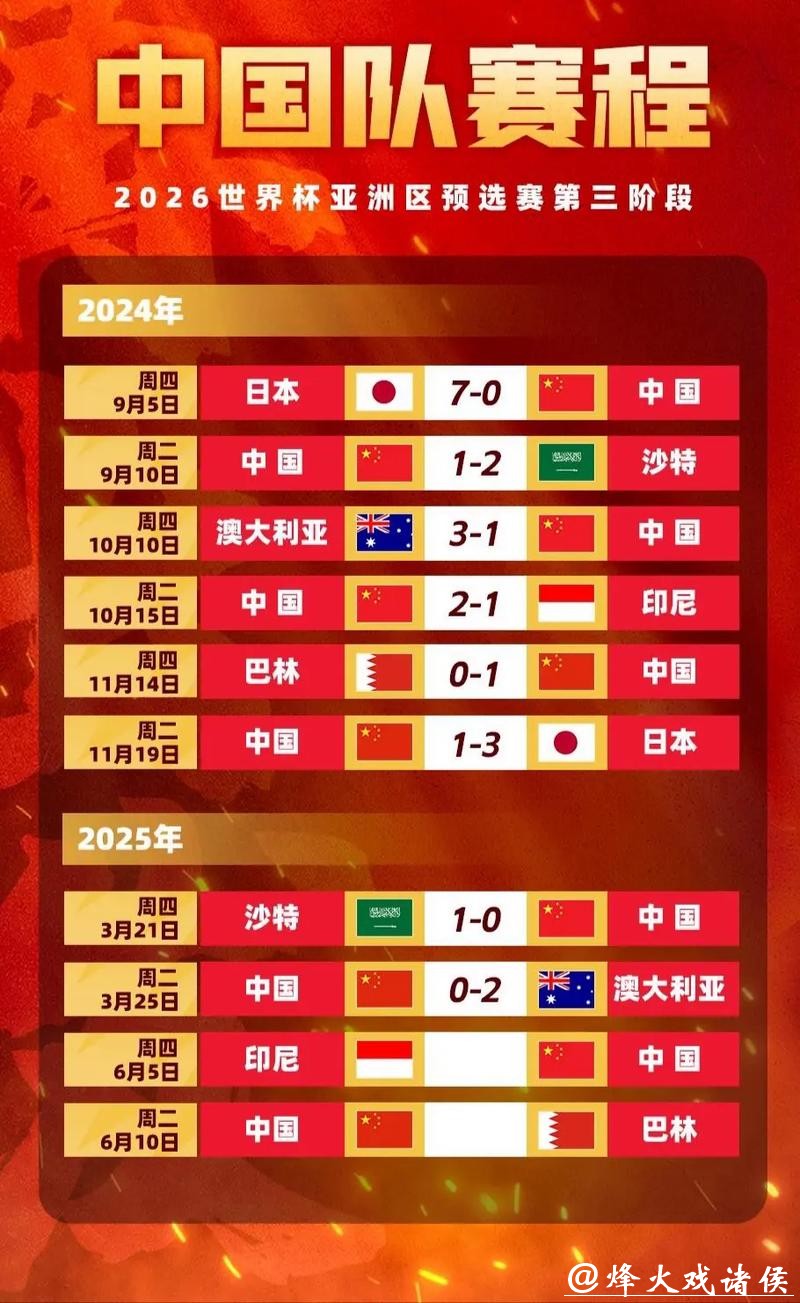 世界杯下注平台测评:哪家赔率最高? 世界杯下注平台测评:哪家赔率最高?