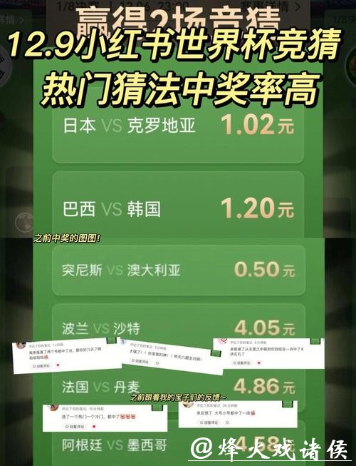 世界杯竞猜入口提供多种奖励机制 世界杯竞猜入口提供多种奖励机制